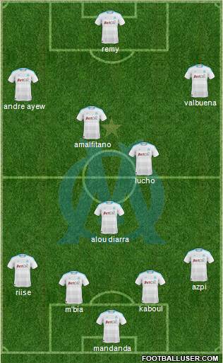 Olympique de Marseille Formation 2011