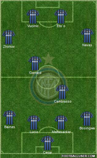 F.C. Internazionale Formation 2011