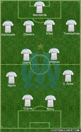 Olympique de Marseille Formation 2011