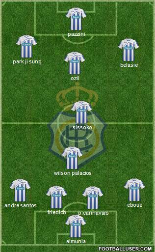 R.C. Recreativo de Huelva S.A.D. football formation