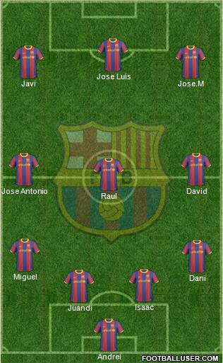 F.C. Barcelona Formation 2011