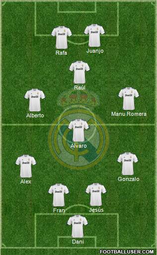 Real Madrid C.F. Formation 2011