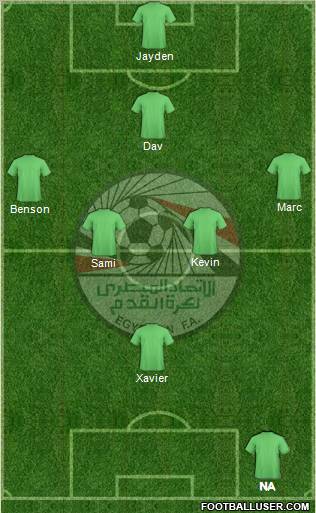 Egypt football formation