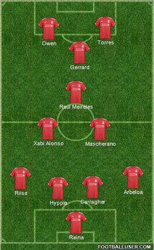Liverpool Formation 2011