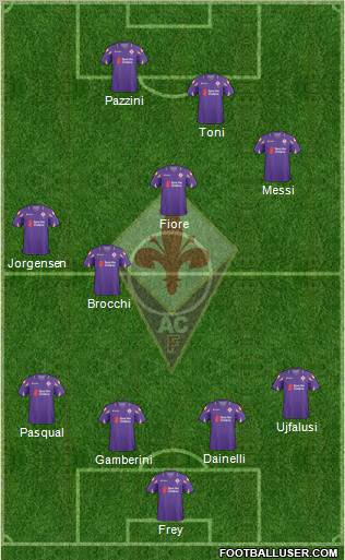 Fiorentina Formation 2011