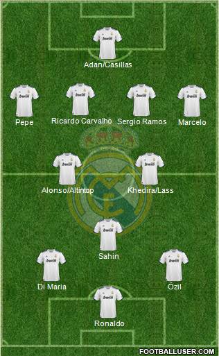 Real Madrid C.F. Formation 2011