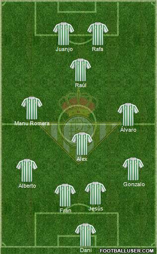 Real Betis B., S.A.D. Formation 2011