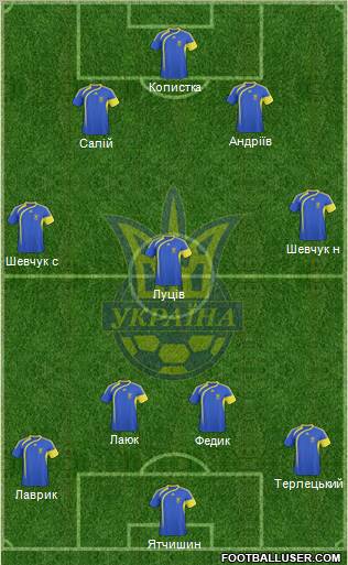 Ukraine Formation 2011