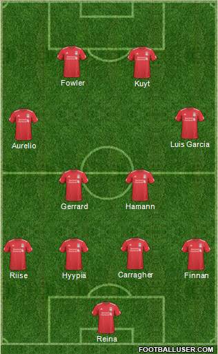 Liverpool Formation 2011