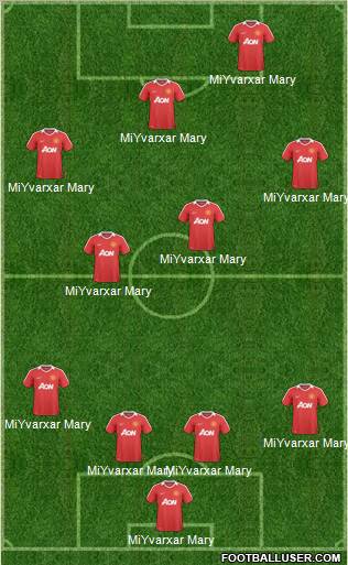 Manchester United Formation 2011
