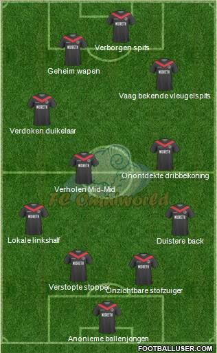 FC Omniworld Formation 2011