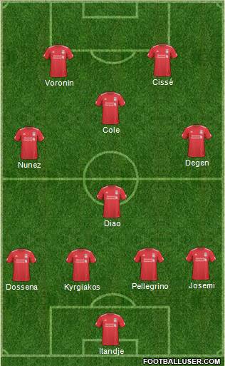 Liverpool Formation 2011
