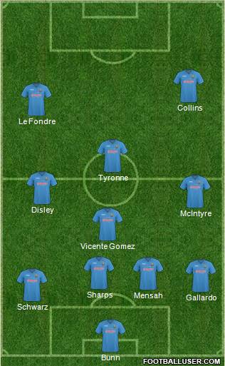 Shrewsbury Town Formation 2011