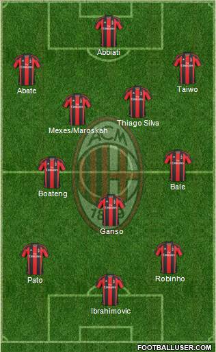 A.C. Milan Formation 2011
