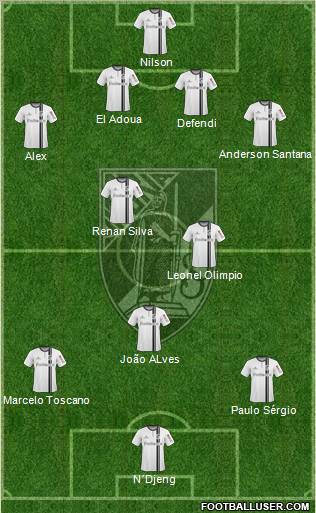 Vitória Sport Club Formation 2011