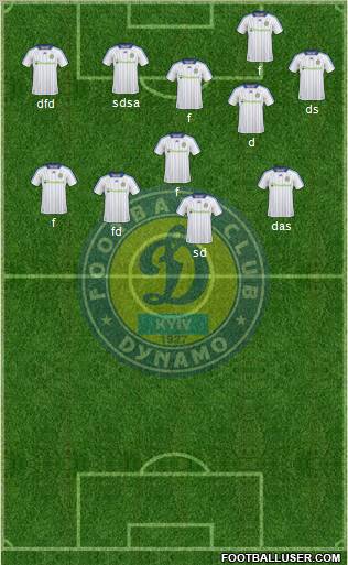 Dinamo Kiev Formation 2011
