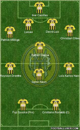 Sport Clube Beira-Mar Formation 2011