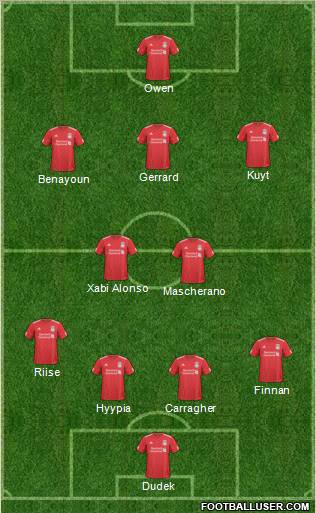 Liverpool Formation 2011