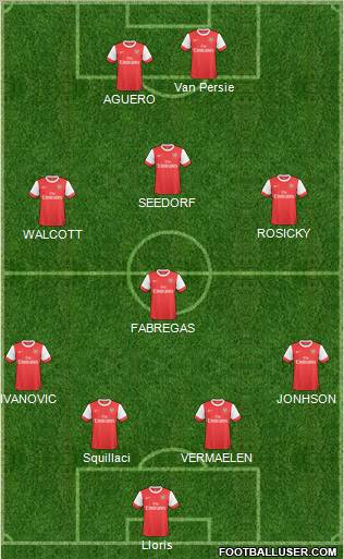 Arsenal Formation 2011