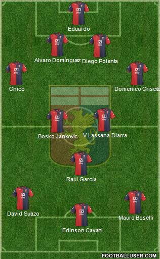 Genoa Formation 2011