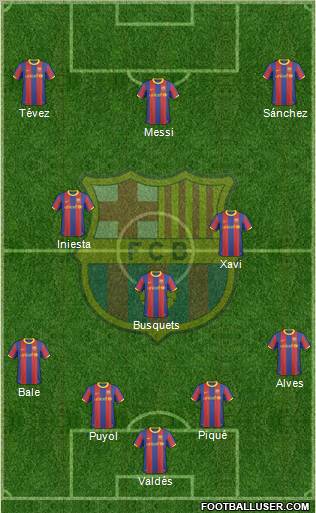F.C. Barcelona Formation 2011