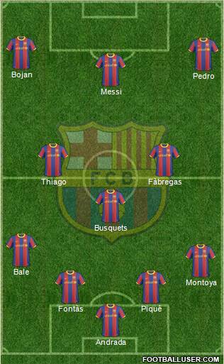 F.C. Barcelona Formation 2011