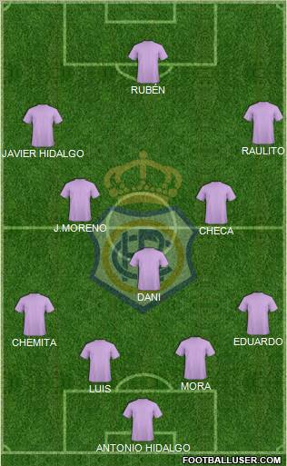 R.C. Recreativo de Huelva S.A.D. football formation