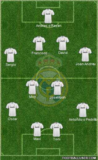 Real Madrid C.F. Formation 2011