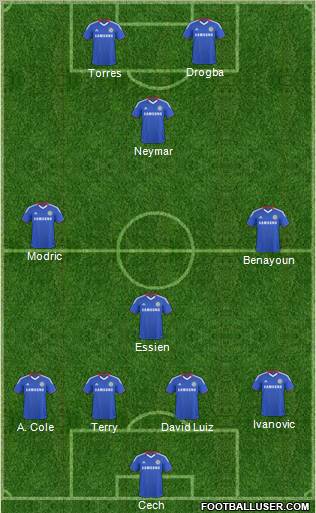 Chelsea Formation 2011