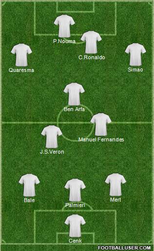 Pro Evolution Soccer Team Formation 2011