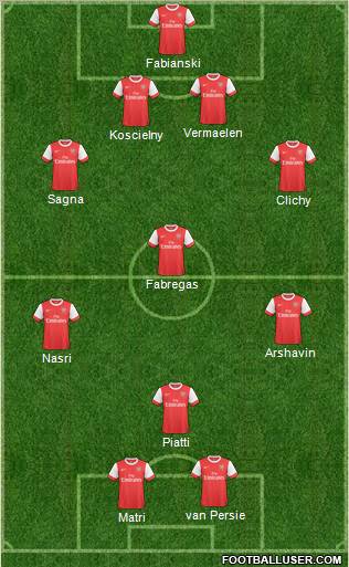 Arsenal Formation 2011