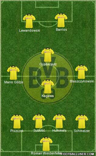 Borussia Dortmund Formation 2011