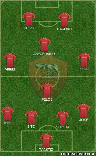 AS Roma Formation 2011