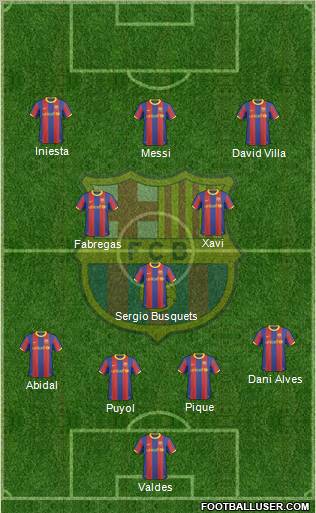 F.C. Barcelona Formation 2011