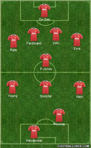 Manchester United Formation 2011