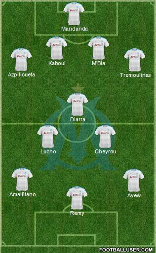 Olympique de Marseille Formation 2011
