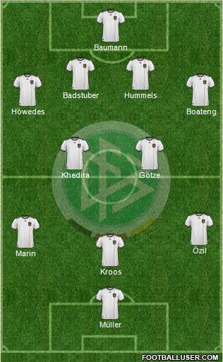 Germany Formation 2011