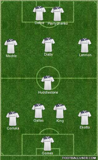 Tottenham Hotspur Formation 2011