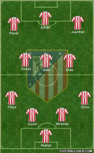 C. Atlético Madrid S.A.D. Formation 2011