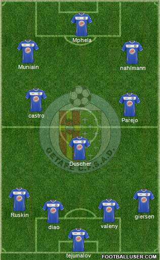 Getafe C.F., S.A.D. Formation 2011