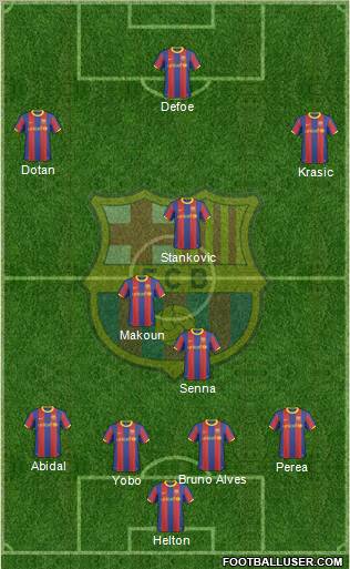 F.C. Barcelona Formation 2011