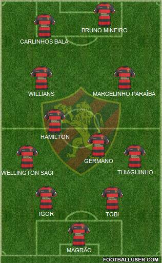 Sport C Recife Formation 2011