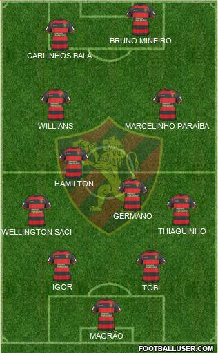 Sport C Recife 4-4-2 football formation