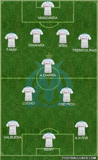 Olympique de Marseille Formation 2011