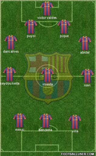 F.C. Barcelona Formation 2011