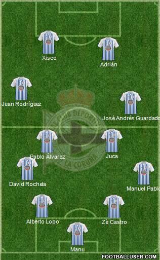 R.C. Deportivo de La Coruña S.A.D. Formation 2011