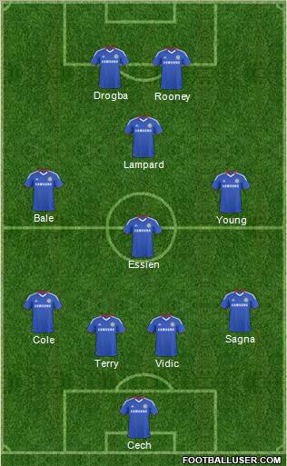 Chelsea Formation 2011