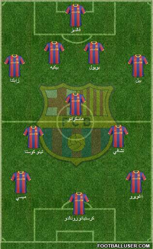 F.C. Barcelona Formation 2011