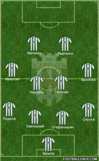 Karpaty Lviv Formation 2011