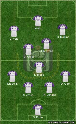 RSC Anderlecht Formation 2011